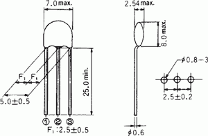 1015-051