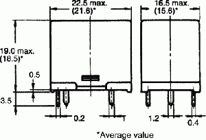 5102-0551