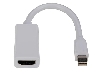 PEVODNK MINI DISPLAYPORT/HDMI MDPHDMI