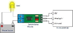 5503-5123