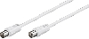 KAB TV-Z/TV-V 1.5m bl